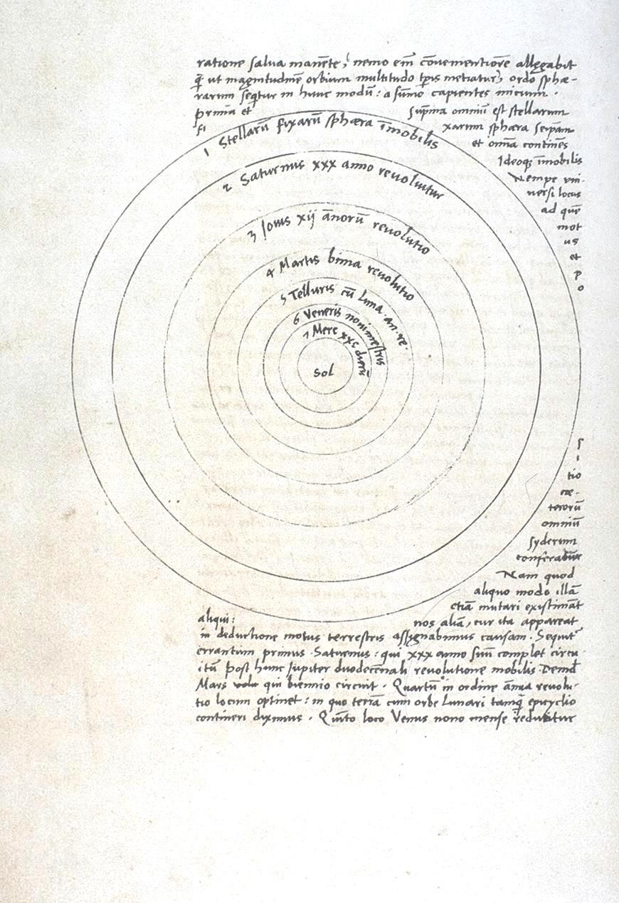 Copernicus's autograph manuscript page for De revolutionibus, Book I chapter 10, with his heliocentric diagram — concentric circles around the word Sol, the Sun
